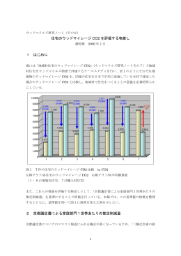 住宅のウッドマイレージ CO2 を評価する物差し 1 はじめに 2 京都議定書