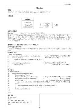 デザインパターン(Singlton, State,Strategy, Template Method)