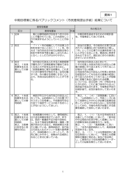 資料1 中期目標案に係るパブリックコメント結果について（PDF形式