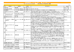 新着図書案内 （2010年12月） タイトル順ソート