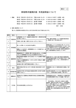 資料1-2 南相馬市復興計画市民説明会について [66KB pdfファイル]