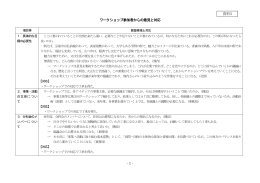 第4回まちなか再生WSからの意見と対応 [202KB pdfファイル]