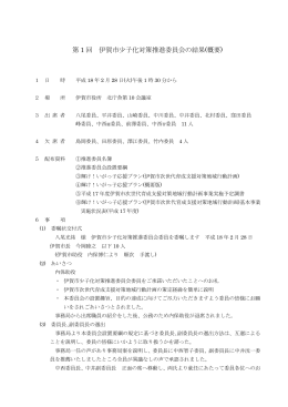 会議結果 - 伊賀市役所