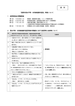 資料（PDF：24KB）