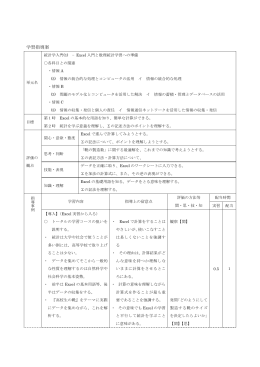 学習指導案 - So-net