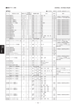 環境デザイン学科 - 京都造形芸術大学