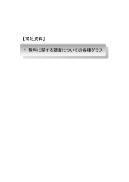 (1) 教科正答率及び設問ごと正答率一覧