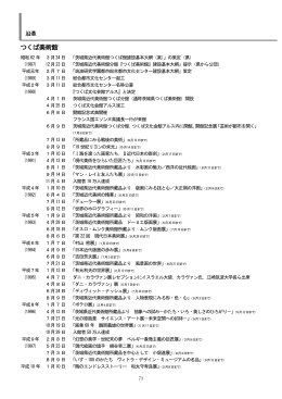 Ⅰ.沿革 - 茨城県近代美術館