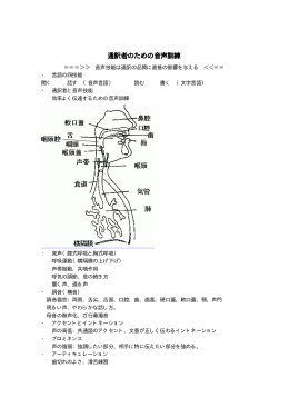 通訳者のための音声訓練