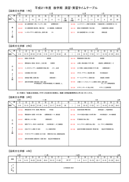 平成21年度 後学期 演習・実習タイムテーブル