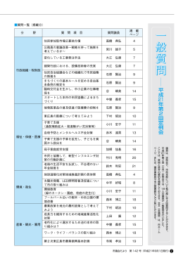 一般質問 - 東広島市