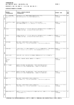 2014年間授業計画（3学年）