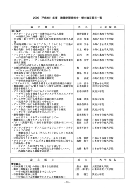 2006 (平成ー8) 年度 舞踊学関係修士 `博士論文題目ー覧