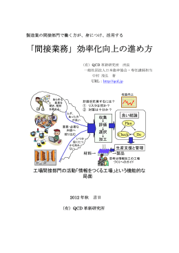 「間接業務」効率化向上の進め方