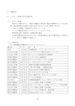 実践報告 - とネット長野