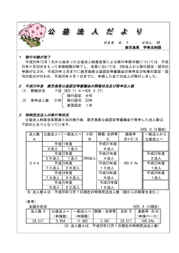 公 益 法 人 だ よ り 公 益 法 人 だ よ り