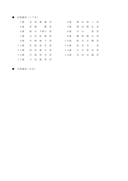 出席議員（17名） 1番 良 知 義 廣 君 2番 増 田 伸 三 君 3番