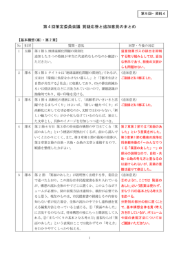 第 4 回策定委員会議 質疑応答と追加意見のまとめ