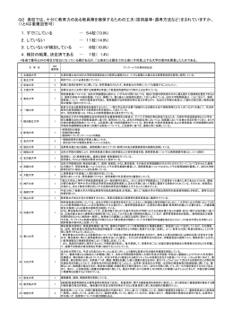 1． - 法科大学院協会