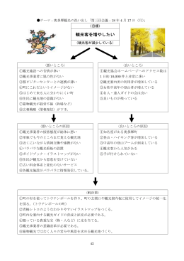観光客を増やしたい