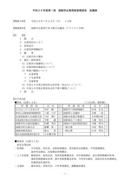 会議禄