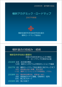 横幹アカデミック・ロードマップ 横幹連合の取組み：経緯