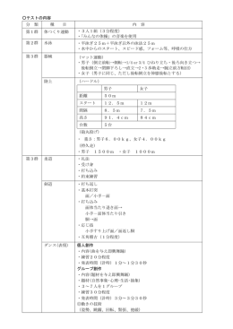 テストの内容 分 類 種 目 内 容 第1群 体つくり運動 ・3人1組（3分程度