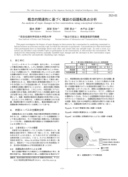 概念的関連性に基づく雑談の話題転換点分析