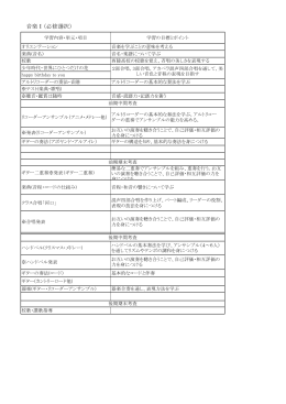 pdf "抽象"