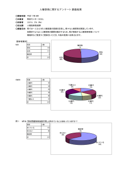 人権啓発について