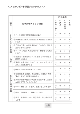 項 目 テ マ に 対 す る 認 識 内 容 自 分 の 立 場 の 認 識 分析