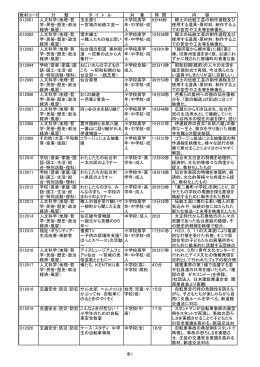 教材コード 分 類 タ イ ト ル 対 象 時 間