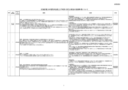北海道電力の電気料金値上げ申請に係る公聴会の指摘