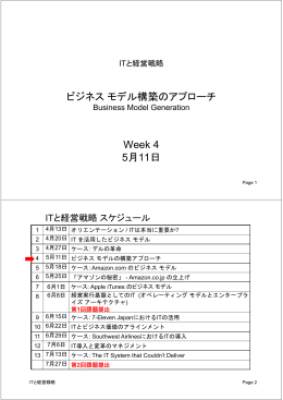 ビジネスモデル構築のアプローチ ビジネスモデル構築のアプ チ Week 4