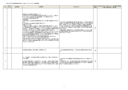 ご意見と市の考え方 (PDFファイル 49.8KB)