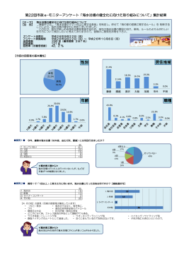 性別 年齢 居住地域 職種