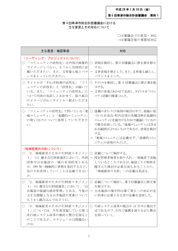 第4回草津市総合計画審議会における主な意見とその対応について(PDF