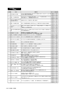 COMPO・応用講座 応用国語