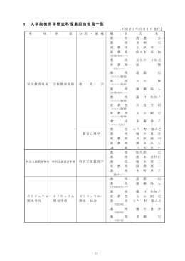6 大学院教育学研究科授業担当教員一覧