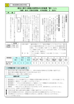 伝記を読んで未来を語ろう「僕は    のように    したい」