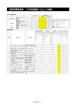 中学校国語（PDF：538KB）