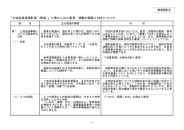 「土地改良長期計画（素案）」に寄せられた意見・情報の