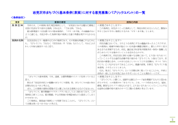 岩見沢市まちづくり基本条例（素案）に対する意見募集（パブリックコメント