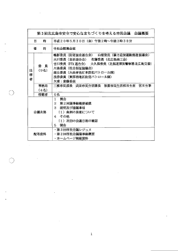 市民会議録(PDF 435KB)