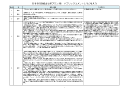 取手市行政経営改革プラン(案) パブリックコメントと市の考え方