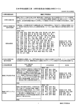 機械工学委員会の組織と体制ファイル（PDF形式：130KB）