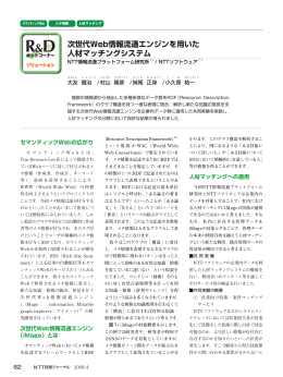 NTT技術ジャーナル 2008.4