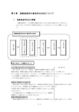 第2章 高齢者虐待の基本的な対応について