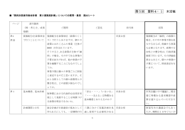 第5回 資料4&minus;1 未定稿