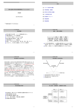 配布プリント - GKEN HOME PAGE